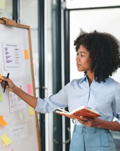 A woman standing at a white board, going over what she has drawn, drawings include: lists, notes and sticky notes.